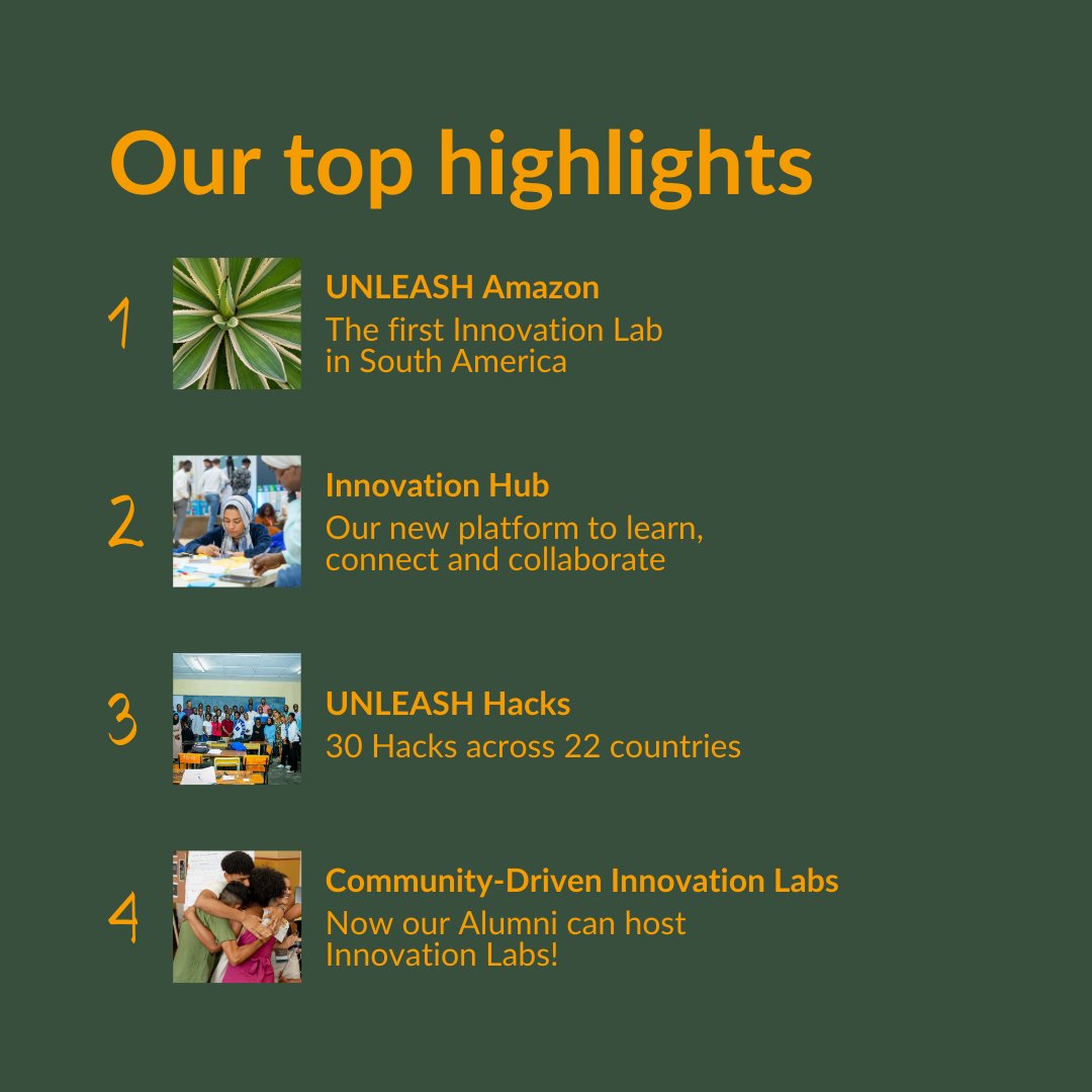 UNLEASHlab's tweet image. Your 2024 Wrapped… UNLEASH Edition! This year, we not only turned ideas into action across continents, but also came up with new ways to ensure changemakers around the world can drive impact in their communities and beyond. 💡✨