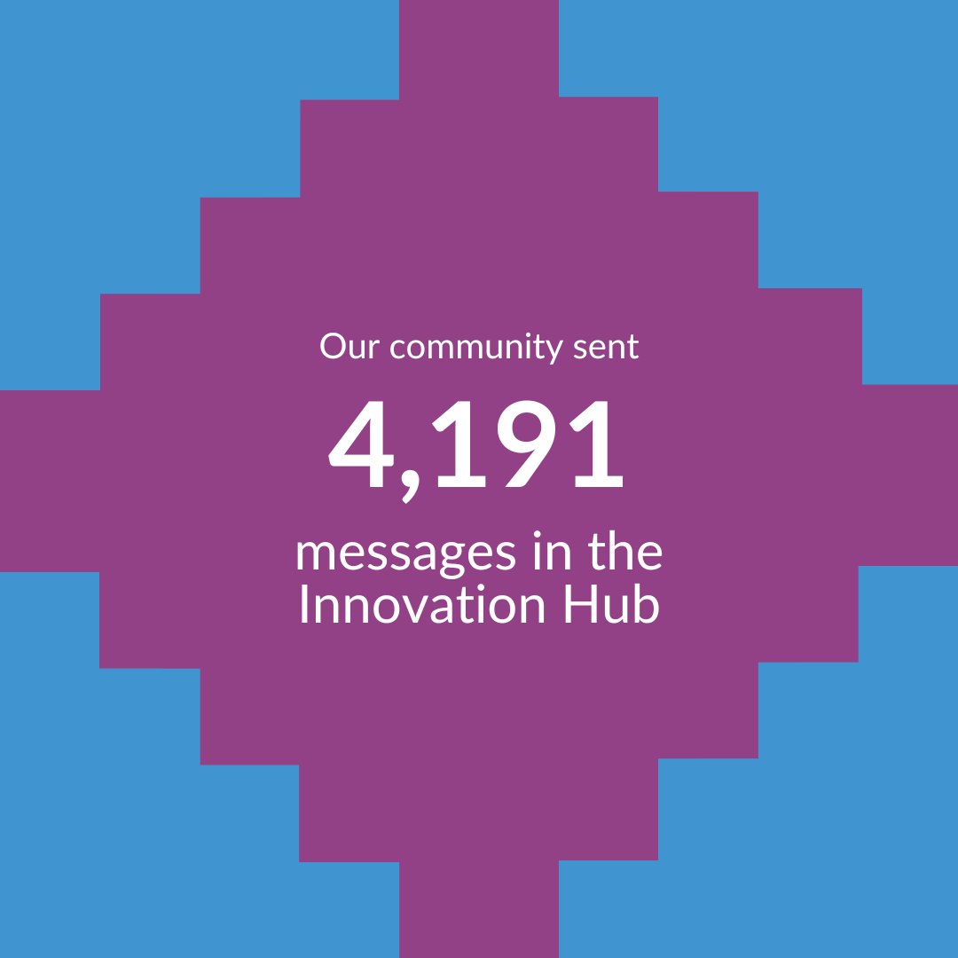UNLEASHlab's tweet image. Your 2024 Wrapped… UNLEASH Edition! This year, we not only turned ideas into action across continents, but also came up with new ways to ensure changemakers around the world can drive impact in their communities and beyond. 💡✨