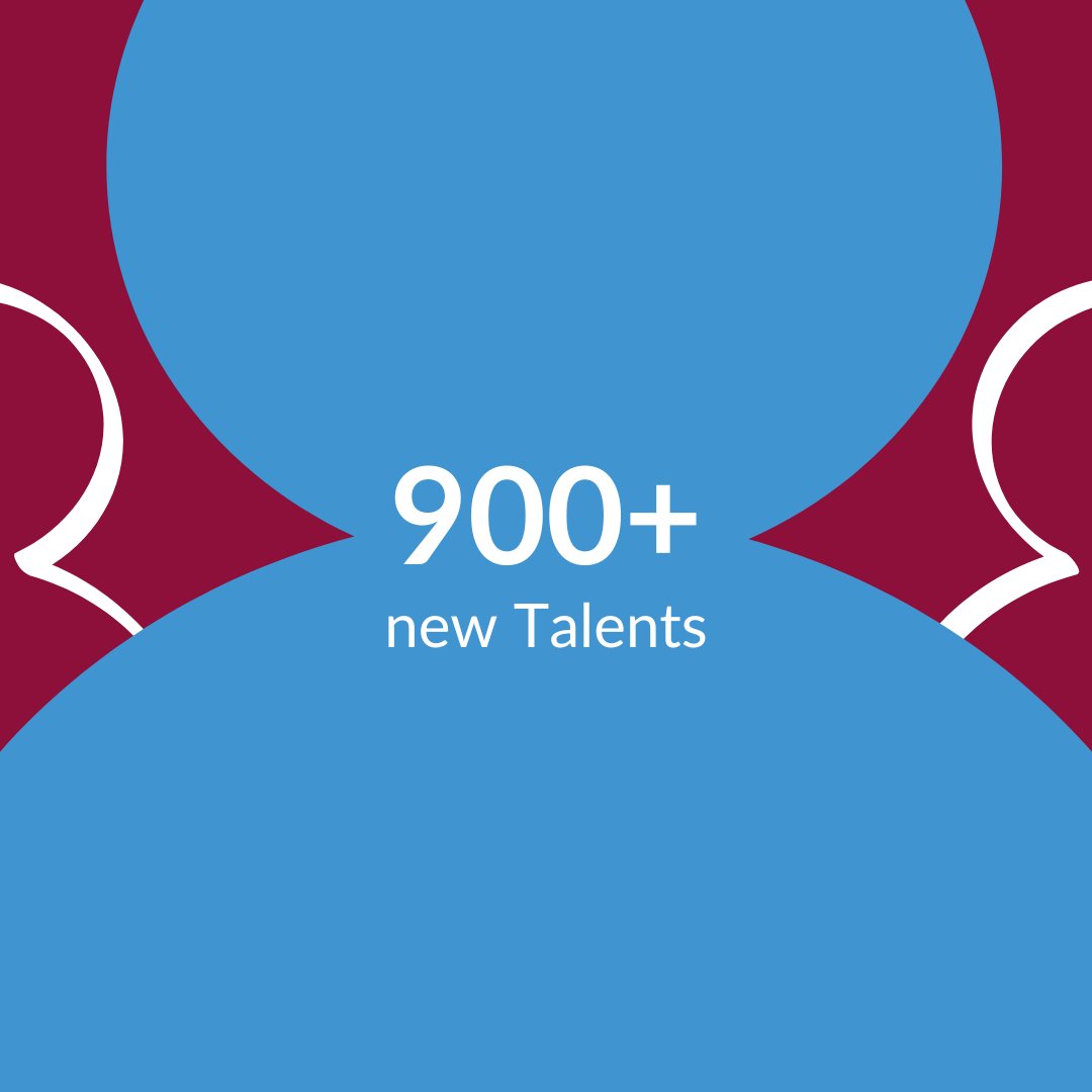UNLEASHlab's tweet image. Your 2024 Wrapped… UNLEASH Edition! This year, we not only turned ideas into action across continents, but also came up with new ways to ensure changemakers around the world can drive impact in their communities and beyond. 💡✨