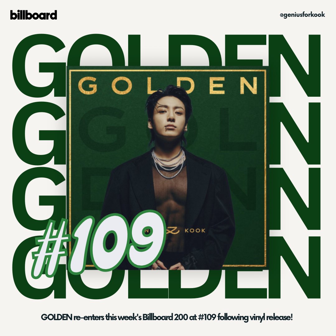 geniusforkook's tweet image. 📑| ألبوم 'GOLDEN' يعود لمخطط بيلبورد 200 هذا الأسبوع محتلاً المركز الـ 109 بعد إصدار نسخة vinyl منه، ليقضي بذلك أسبوعه 25 عبر المخطط ممدًا سجله بكونه الألبوم الأطول بقاءً لمنفرد كيبوب عبره.