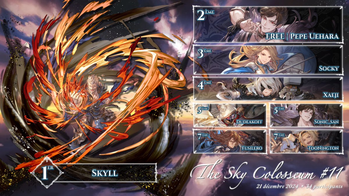 Granblue Fantasy Versus: Rising • Belgique tweet media