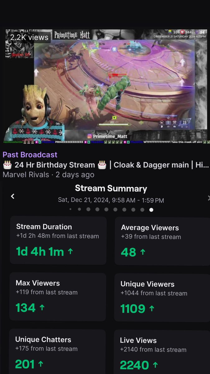 Primetime_Matt TTV tweet media