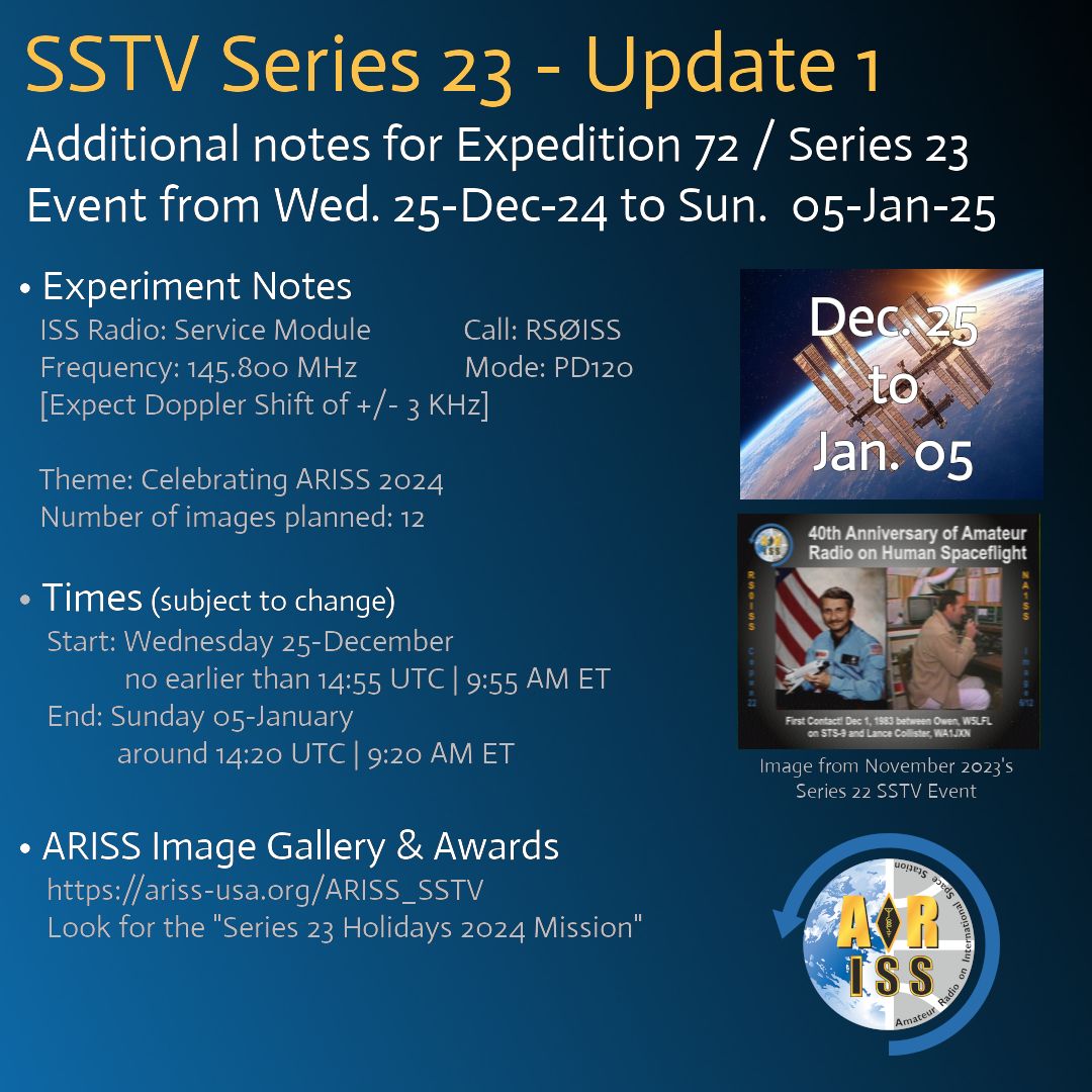 The elves are putting the final touches on the ham radio SSTV event that starts 12/25.

The event will run 12/25 to 1/5. Set your radios to listen on 145.800 (+/- 3kHz doppler shift).  Set your SSTV decoders to PD120 mode. 

When you've got an image, don't forget to upload it to
