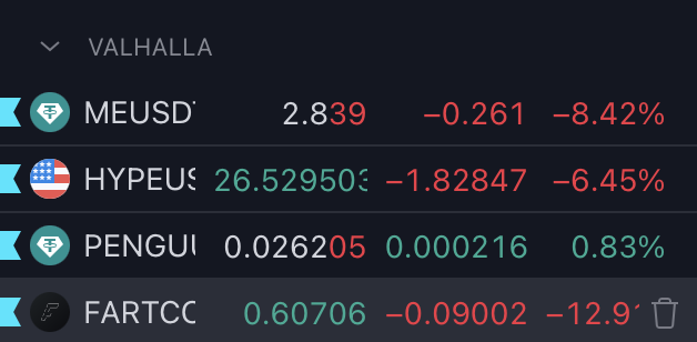 ChartFu猴子 tweet media