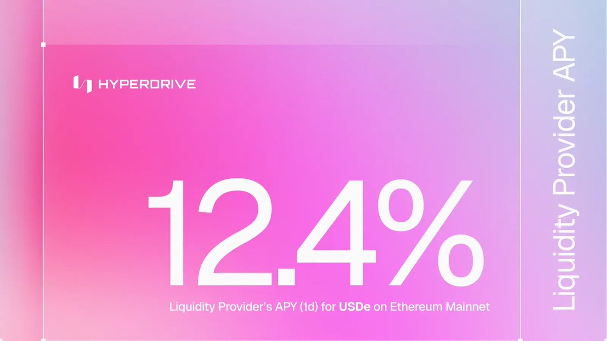 Hyperdrive (@hyperdrivefixed) on Twitter photo sUSDe by <a href="/ethena_labs/">Ethena Labs</a> is one of the fastest-growing assets.
During a market downturn, yield-bearing stablecoins stand out as an excellent alternative to hedge against volatility.
How can Hyperdrive users lock in fixed rates? ๐งต sUSDe by <a href="/ethena_labs/">Ethena Labs</a> is one of the fastest-growing assets.
During a market downturn, yield-bearing stablecoins stand out as an excellent alternative to hedge against volatility.
How can Hyperdrive users lock in fixed rates? ๐งต