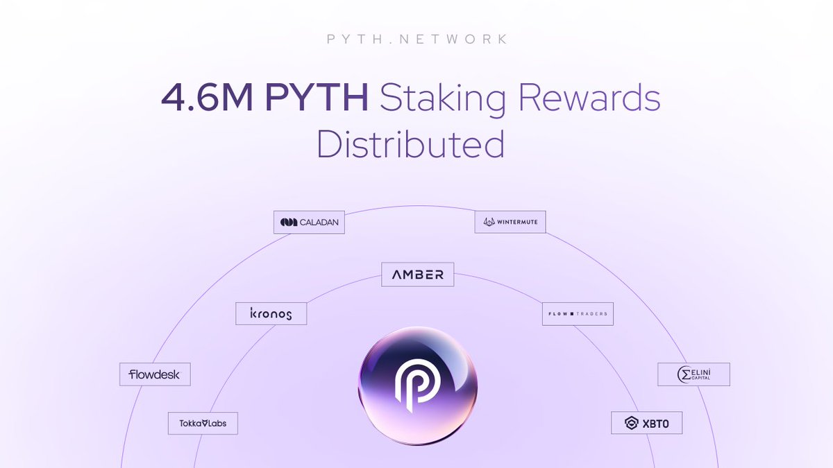 Pyth Network 🔮 tweet media