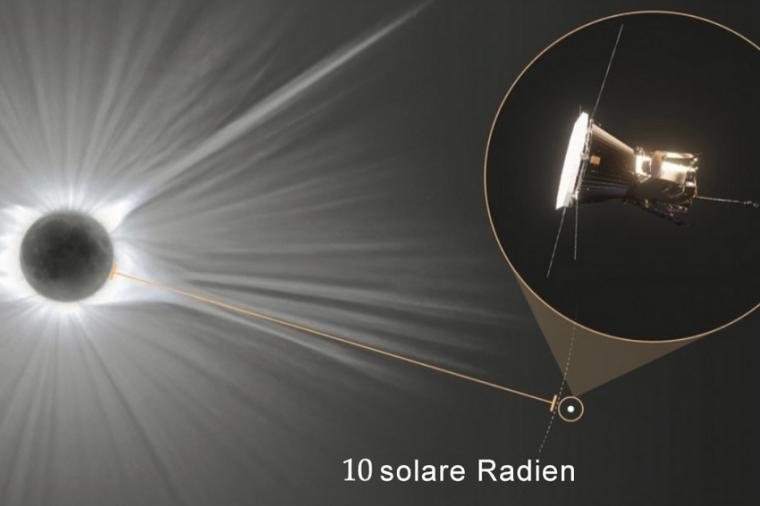 Phys. unserer Zeit (@phiuz_de) on Twitter photo Hot #Xmas: die Sonde Parker Solar Probe wird morgen der #Sonne so nahe kommen wie kein menschengemachtes Objekt zuvor 🔥 <a href="/ParkerSolar/">Parker Solar Probe</a> pro-physik.de/nachrichten/gl…
Bild: NASA / Johns Hopkins APL / Naval Research Laboratory Hot #Xmas: die Sonde Parker Solar Probe wird morgen der #Sonne so nahe kommen wie kein menschengemachtes Objekt zuvor 🔥 <a href="/ParkerSolar/">Parker Solar Probe</a> pro-physik.de/nachrichten/gl…
Bild: NASA / Johns Hopkins APL / Naval Research Laboratory
