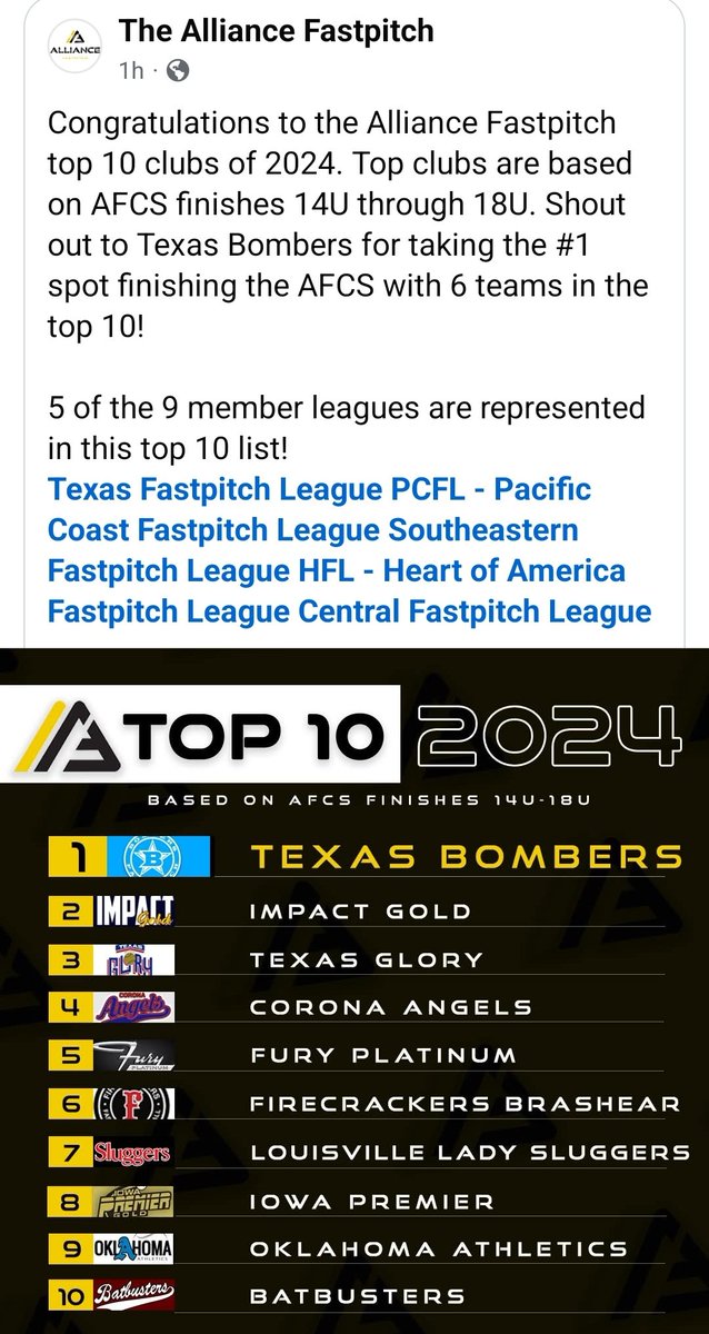 Iowa Premier Fastpitch tweet media