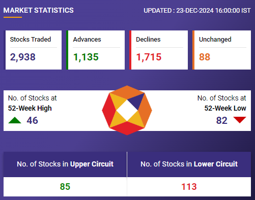 SimilarStocks tweet picture