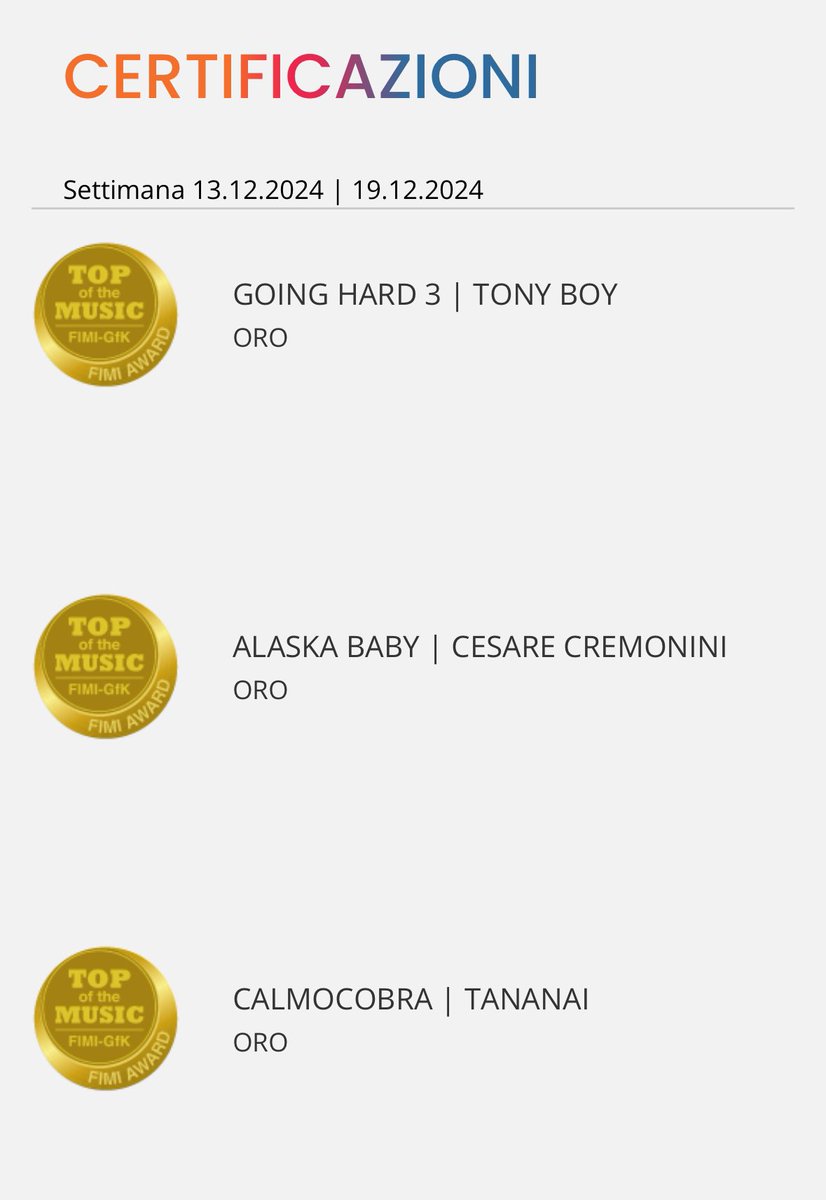 ItsLucyEm's tweet photo. It’s gold baby 💛@CremoniniCesare https://t.co/WqAd1mkBTb