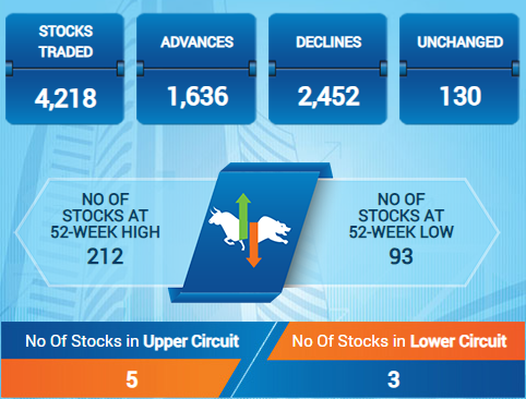 SimilarStocks tweet picture