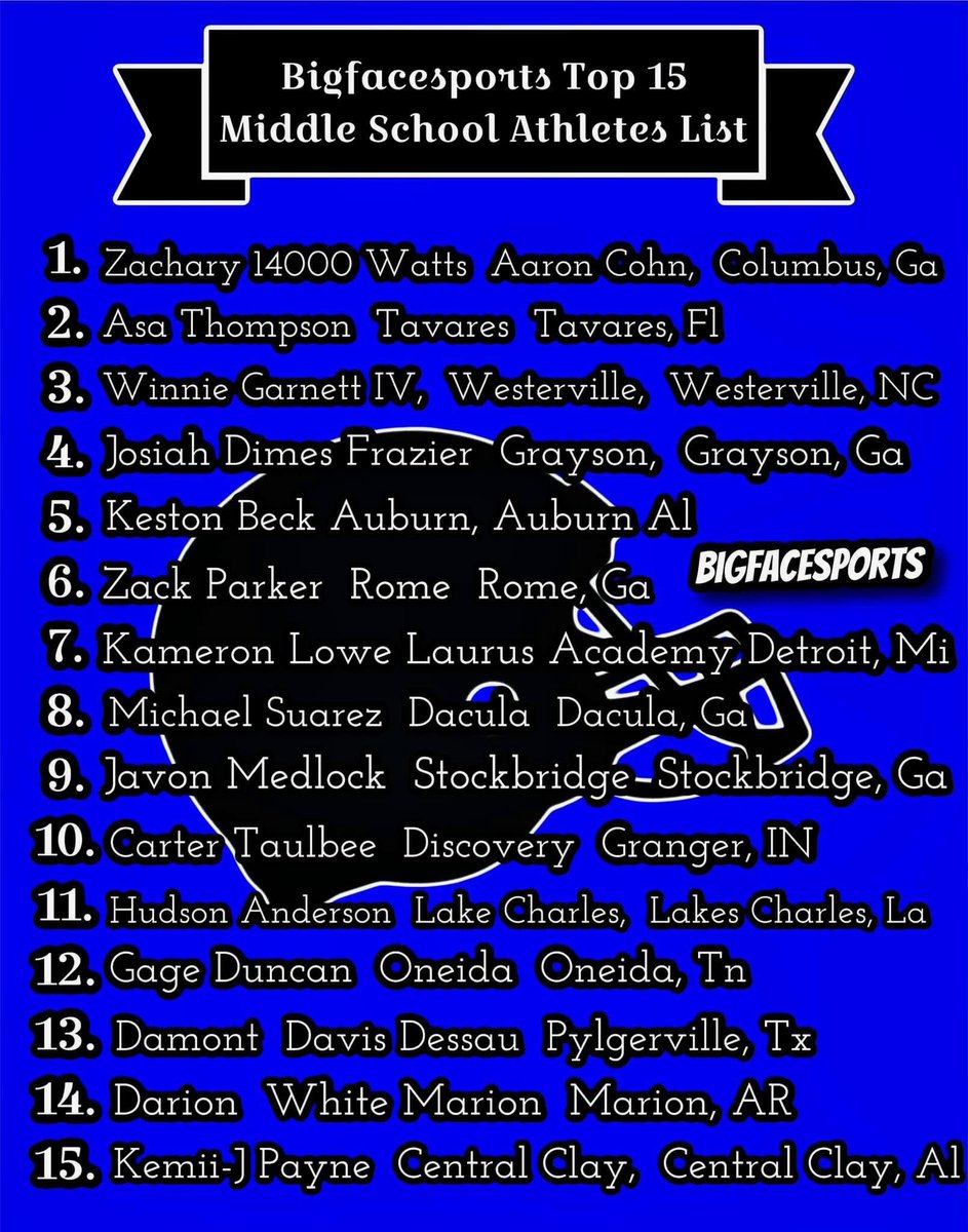 CarterT2029's tweet image. Hard work pays off! Thank you guys so much.