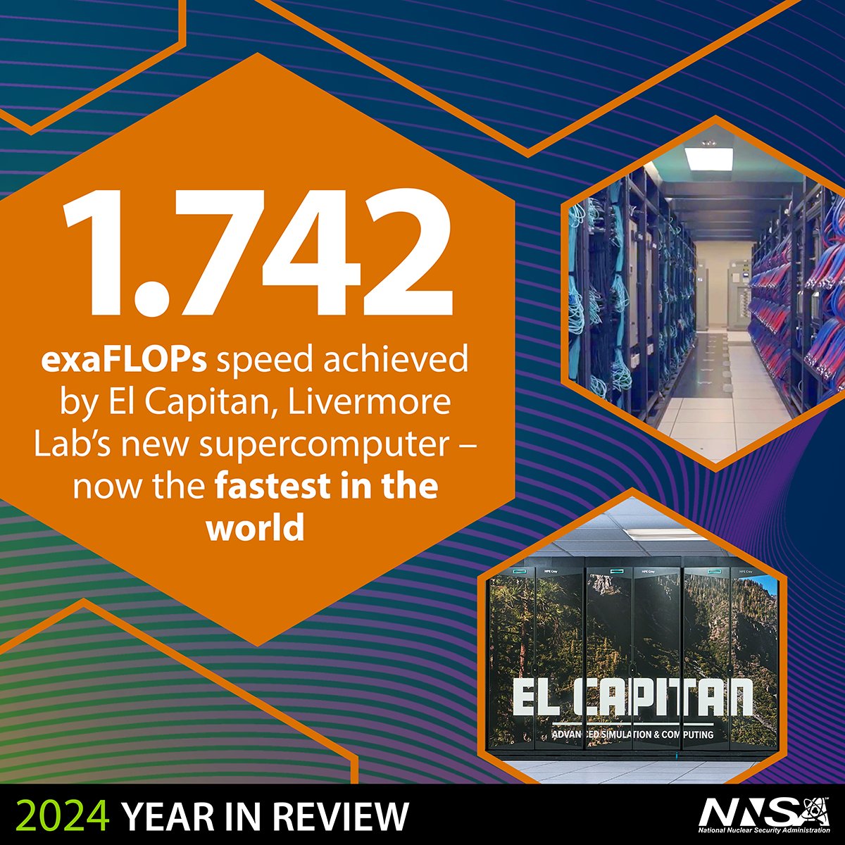 NNSA (@nnsanews) on Twitter photo #DidYouKnow <a href="/Livermore_Lab/">Lawrence Livermore National Laboratory</a>’s new supercomputer, El Capitan, is now the fastest in the world? It achieved 1.742 exaFLOPs in 2024! Read about this and other amazing stats in #NNSA’s Year in Review: energy.gov/nnsa/articles/… #DidYouKnow <a href="/Livermore_Lab/">Lawrence Livermore National Laboratory</a>’s new supercomputer, El Capitan, is now the fastest in the world? It achieved 1.742 exaFLOPs in 2024! Read about this and other amazing stats in #NNSA’s Year in Review: energy.gov/nnsa/articles/…