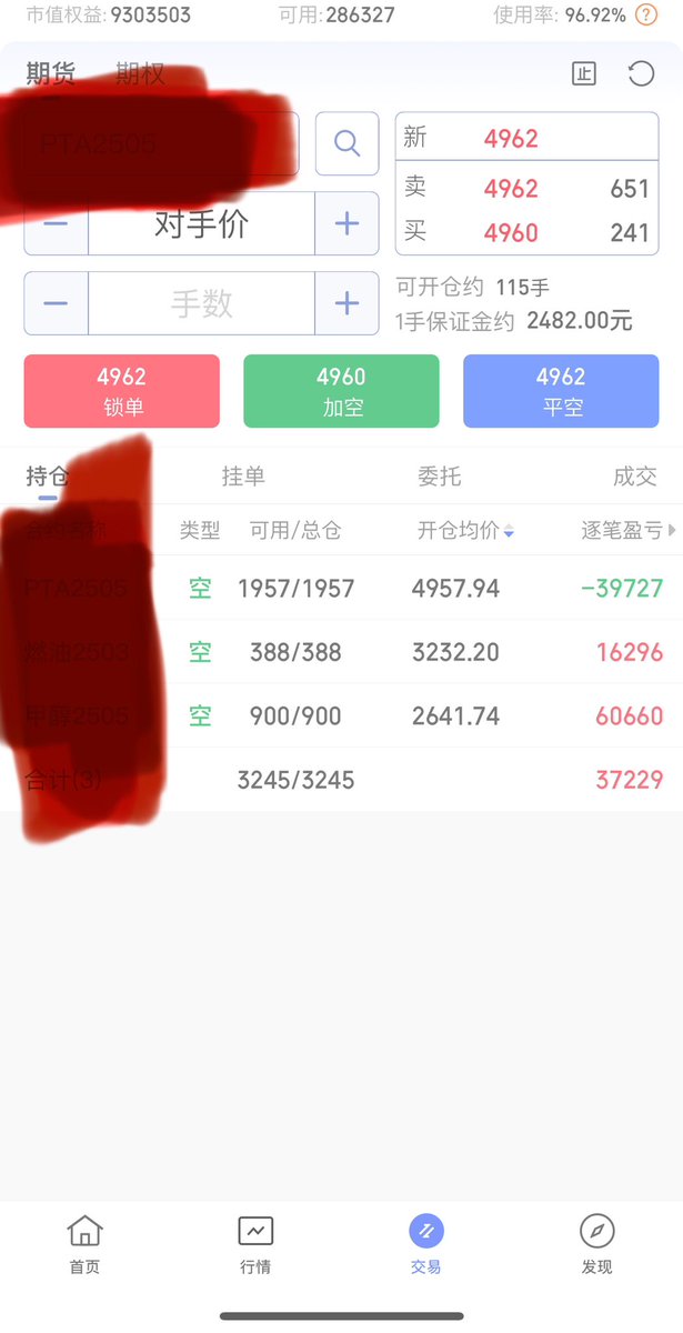 九紫离火（交易也是生意） tweet media