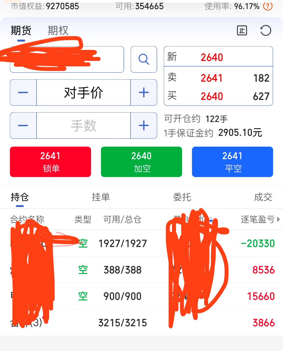九紫离火（交易也是生意） tweet media