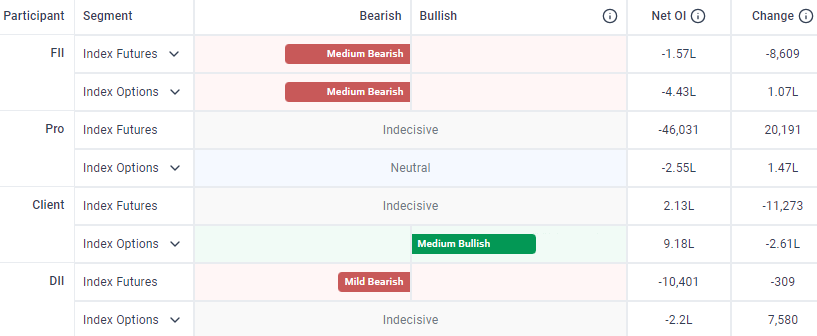 SimilarStocks tweet picture