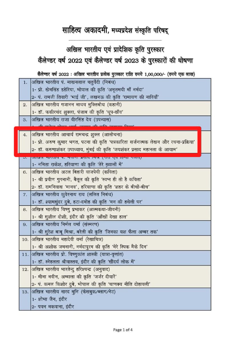 यह प्रीतिकर प्रसंग है कि साहित्य अकादमी, मध्यप्रदेश संस्कृति परिषद्, भोपाल ने मुझे कैलेंडर वर्ष 2022 के लिए 'अखिल भारतीय आचार्य रामचंद्र शुक्ल आलोचना सम्मान' से अलंकृत किए जाने की घोषणा की है।