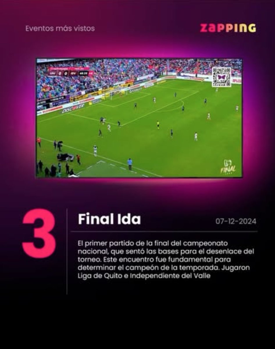 santiagobucaram's tweet photo. Se confirmaron por @zapping_ecu los eventos de mayor visibilidad este 2024:

1. Final Vuelta, IND 1 vs Liga de Quito 0
2. Los Kiños del año
3. Final Ida, LDUQ 3 Independiente 0
4. Clásico del Astillero, BSC 2 CSE 1 https://t.co/djSD0Y1nhw