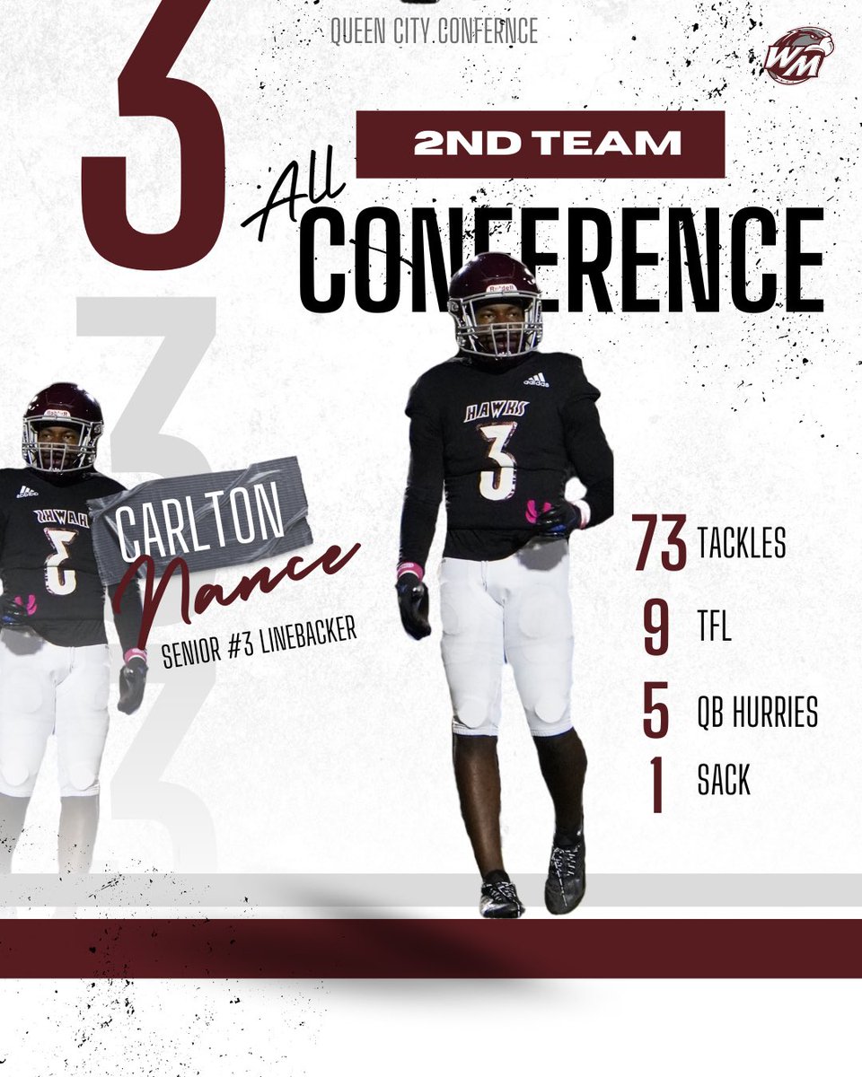 2nd team all conference AGTG 🙏🏾 <a href="/Coach_Beady/">Beady Waddell IV</a> <a href="/D1_nick23/">Nick Louis</a> <a href="/CoachDP3534/">Dedrick Petty Sr</a>