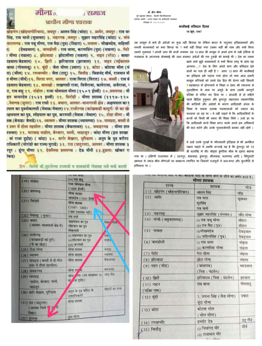 <a href="/Bhagvatee_bhil/">भगवती भील</a> सब के सब फेंकू भीलों का प्रतिनिधित्व गलत हाथों चला गया है जो भीलों को मीणा बना रहे हैं, और भीलों का इतिहास खंडित करने में सहयोग कर रहे हैं