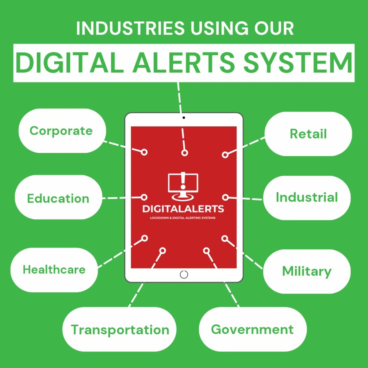 DigitalAlertsUK's tweet photo. Digital Alerts, our fully integrated #internalcomms solution, is used across a wide range of sectors and can help you if:

✅ You are looking to improve the way in which you engage with your employees
✅ You want to change the way you get urgent information across to staff https://t.co/PF09132gaW