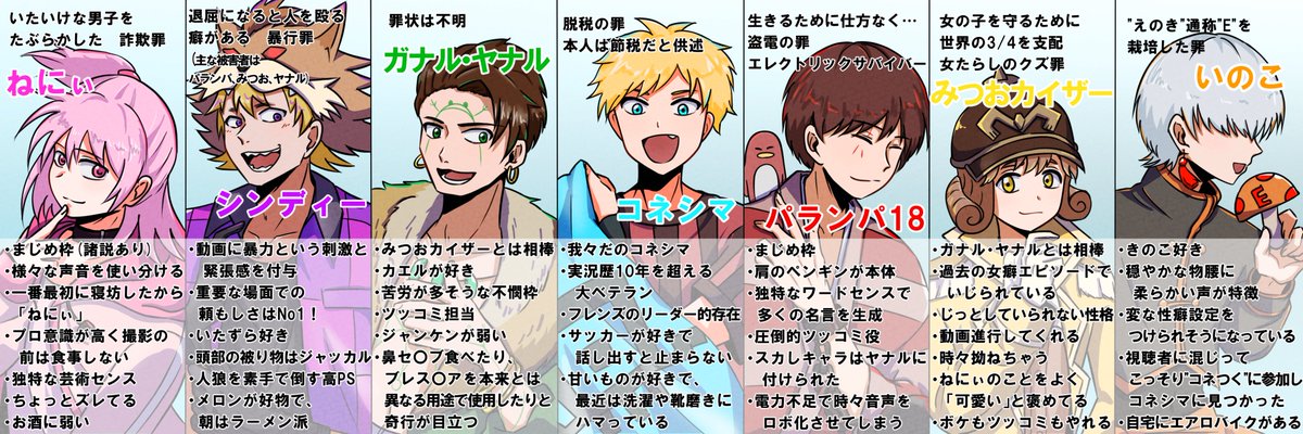 獄中アート フレンズの紹介
