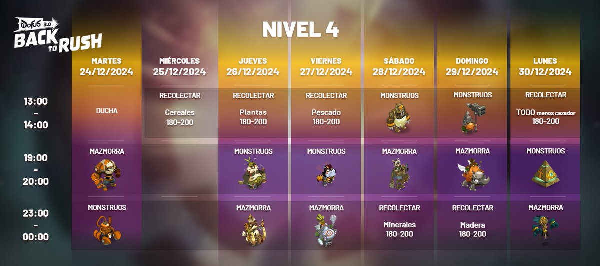 ES_DOFUS's tweet photo. ¡Nuevas Perturbaciones Krosmicas te esperan esta semana en #DOFUS! 

🐉 ¡En nivel 1 esta semana tendremos pocos monstruos invitados, ya que se cansaron de ser golpeados por nuestros aventureros!  

¿Están listos para esta cuarta fase de #BackToRush? 👀

📰 https://t.co/B4OmFwfv7M https://t.co/AAsFT2tMFj