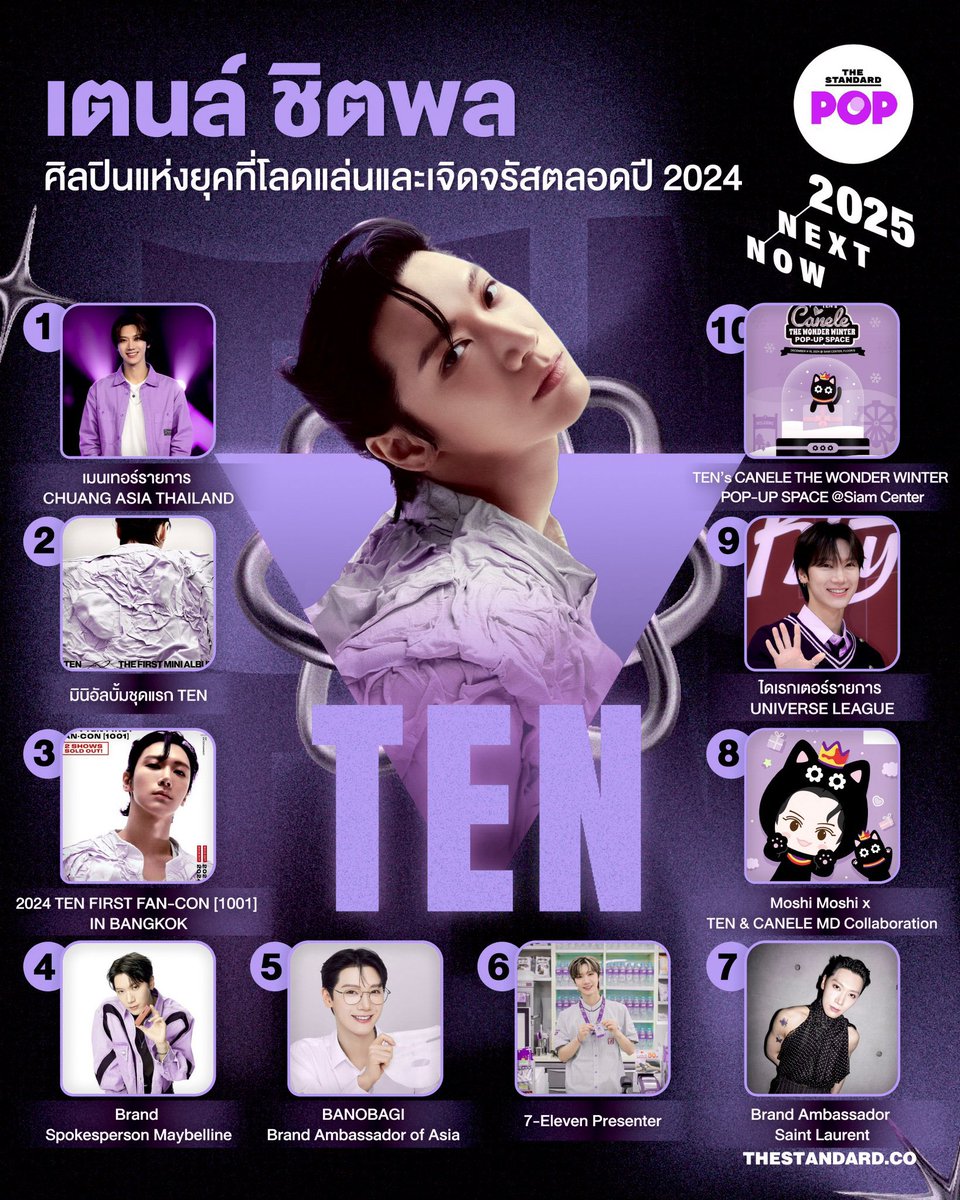 ทั้งหมดนี้เป็นของเตนล์หมดเลยนะคับ คนเก่ง 💜

I’m so proud of you and myself for being 10vely beside you #TOTENLEE 

A11WAYS WITH TENLEE
#11YearsWithTEN