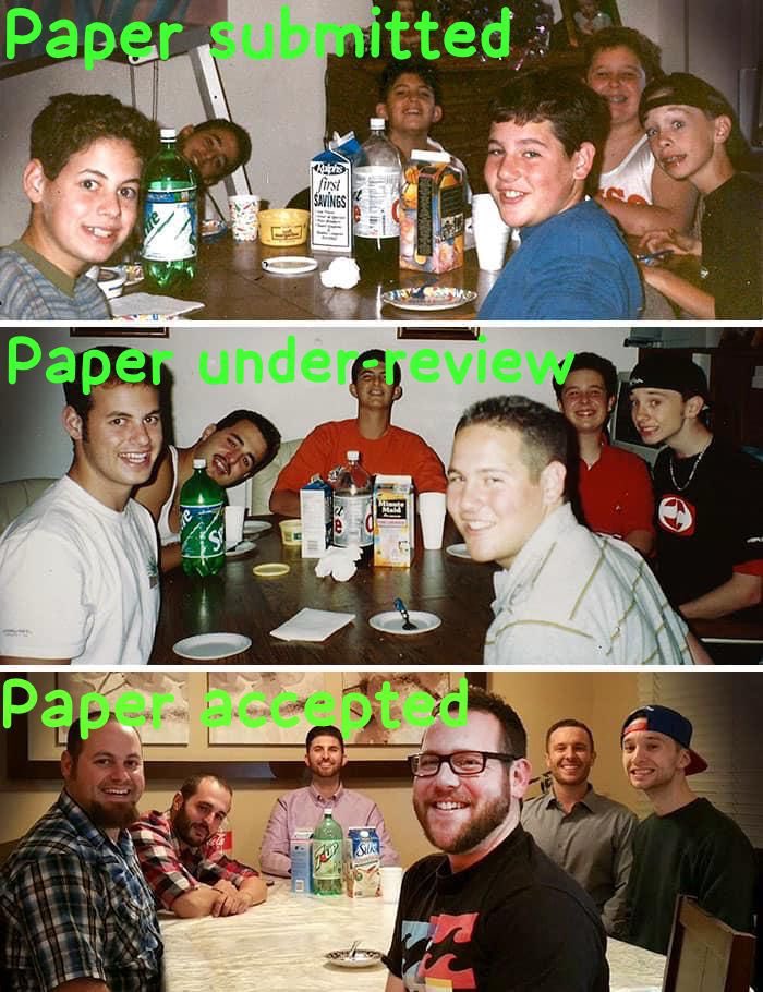 If you think growing a beard takes patience, try waiting for your paper to get accepted! #Science #ResearchPapers