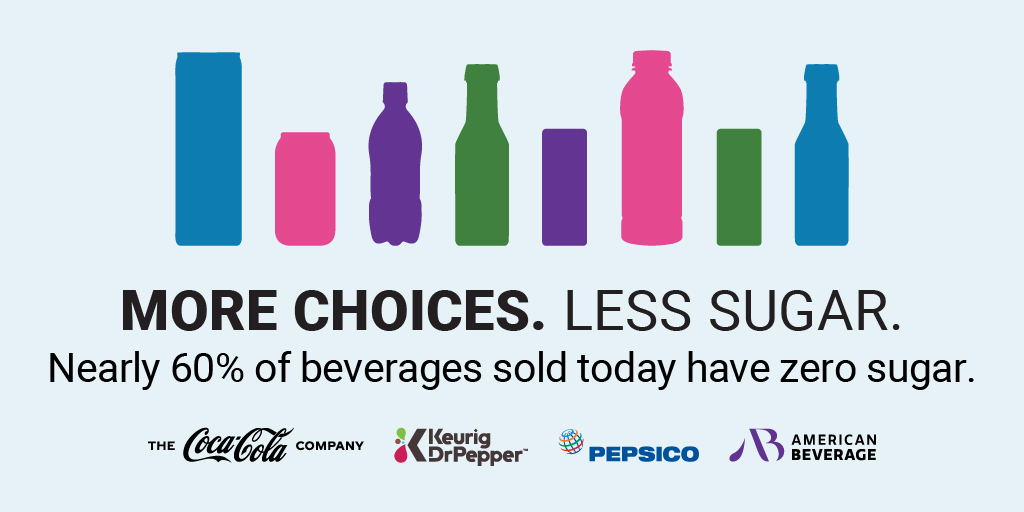 AmeriBev's tweet photo. America’s beverage companies are bringing you #morechoices with #lesssugar this holiday season, and all year long! Did you know that nearly 60% of beverages sold today have #zerosugar? Explore the choices at https://t.co/5hVE9U5ESx https://t.co/s09EXKFhCX