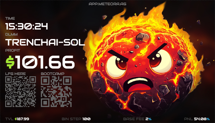Damsk00's tweet photo. Premiers pas sur @MeteoraAG 🚀Petit à petit je me familiarise avec l'outil ! Résultat sur la pair TrenchAI-SOL. https://t.co/X6VloUFfVT