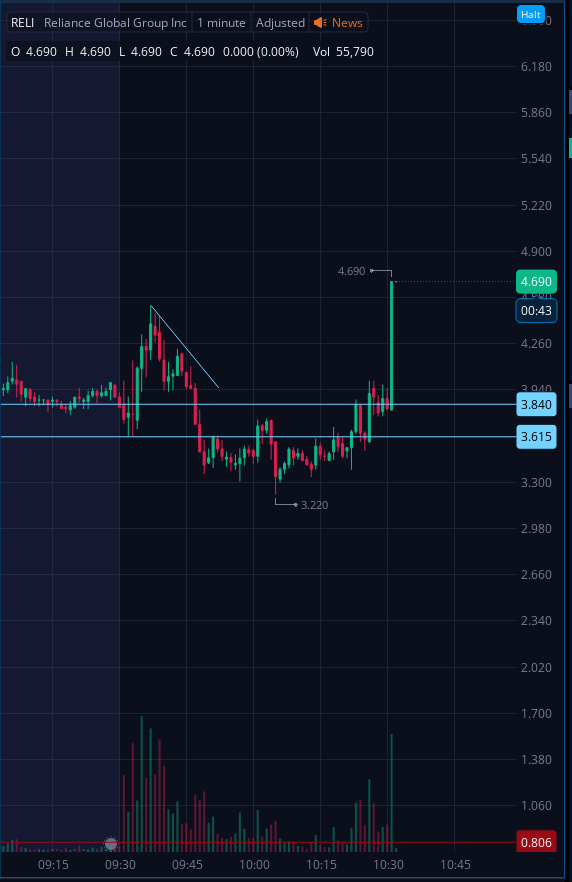 Mini_Tradez tweet media