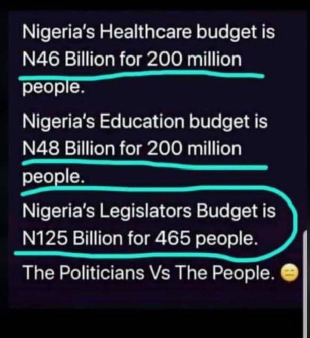 Nigerian vs it’s politicians