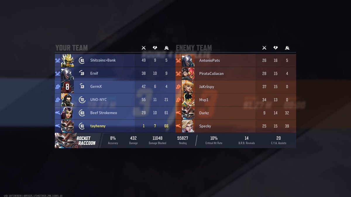 imwaviis's tweet photo. And we still lost 😭 #MarvelRivals #PS5  #ranked https://t.co/VhuqvaDliX