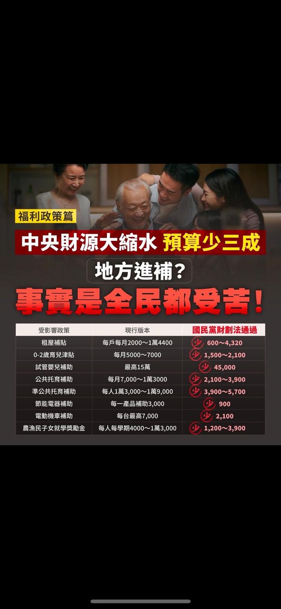 Janina02573746's tweet photo. 林俊憲今晚做的圖卡，大家可以一起擴散。

這真的是影響全台灣人的惡法啊！ https://t.co/LWXRoHPSL4