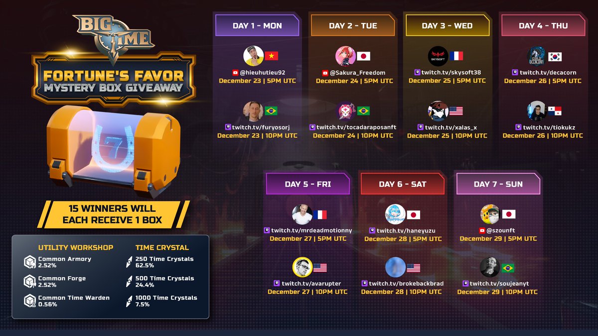 Big Time tweet media