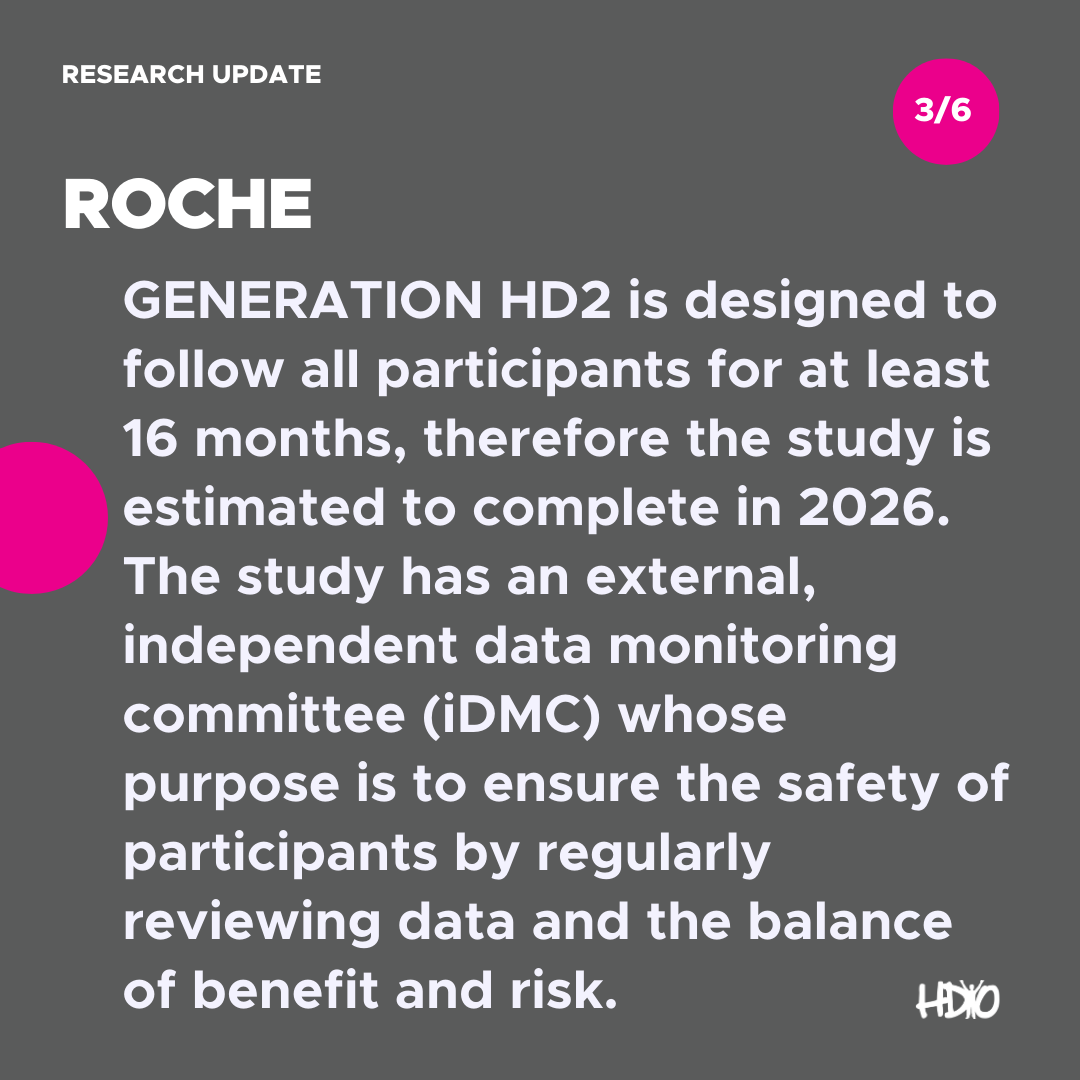 HDYOFeed's tweet photo. RESEARCH UPDATE - In case you missed it, Roche announced late last week that the GENERATION HD2 study had completed recruitment.
What's next? Check out the details or visit HDYO News at https://t.co/pPIJCx504X.
#research #roche #clinicaltrials #hope #hdyo https://t.co/iBDAfE4Uex