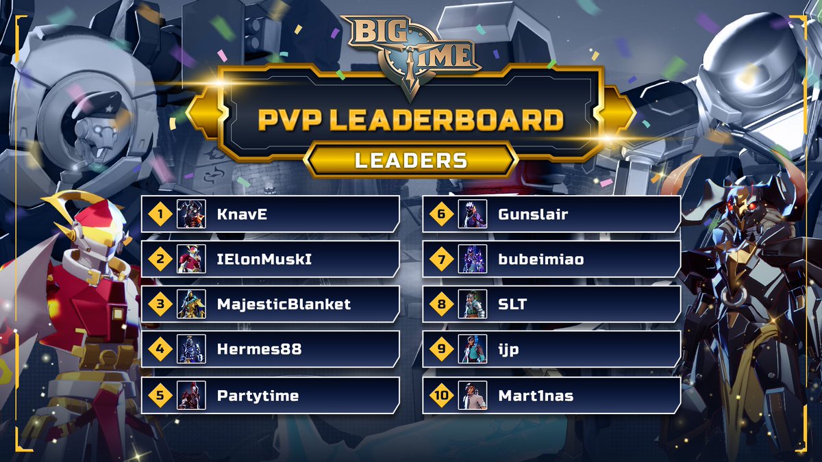 Raise up your swords to the current leader of the PVP Leaderboard! ⚔️