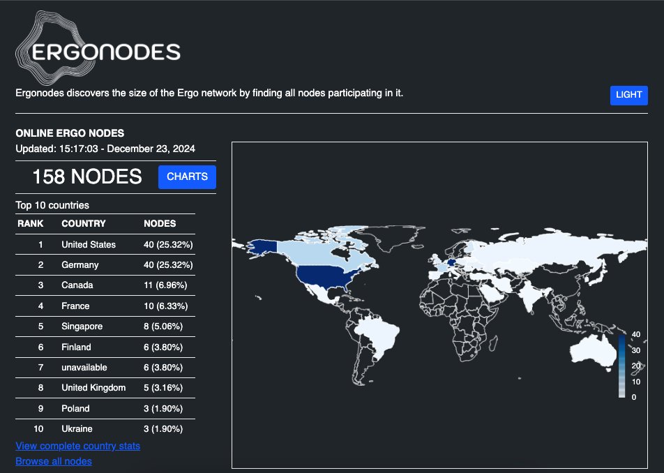 AllCyberpunk tweet media