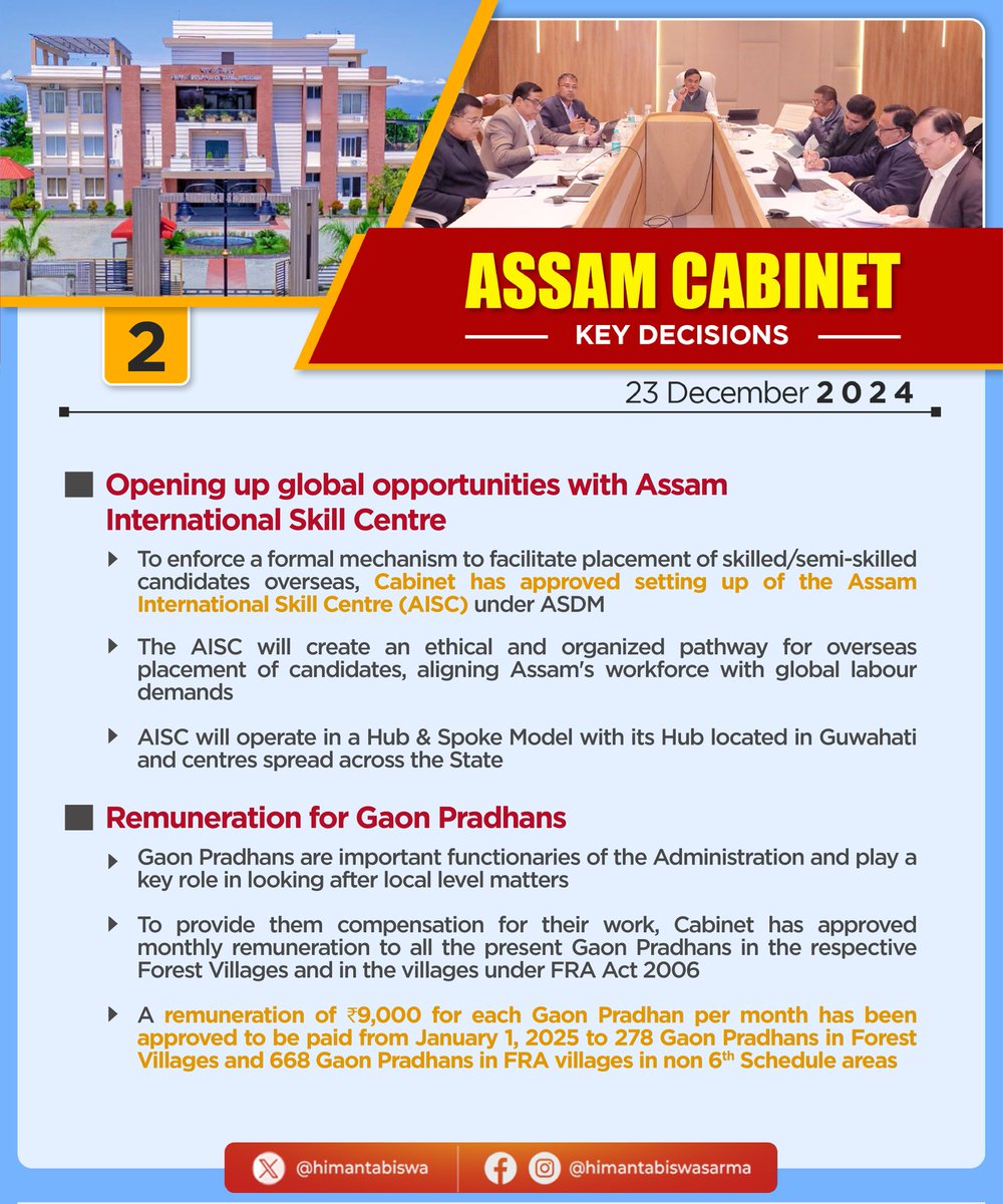 In the #AssamCabinet meeting held at #CMSDibrugarh, we took several important decisions 

✅Action against Govt officials for taking undue Orunodoi benefits 
✅Celebrating 2025 as Year of Reading 
✅ Remuneration for Gaon Pradhans 
✅Opening Assam International Skill Centre