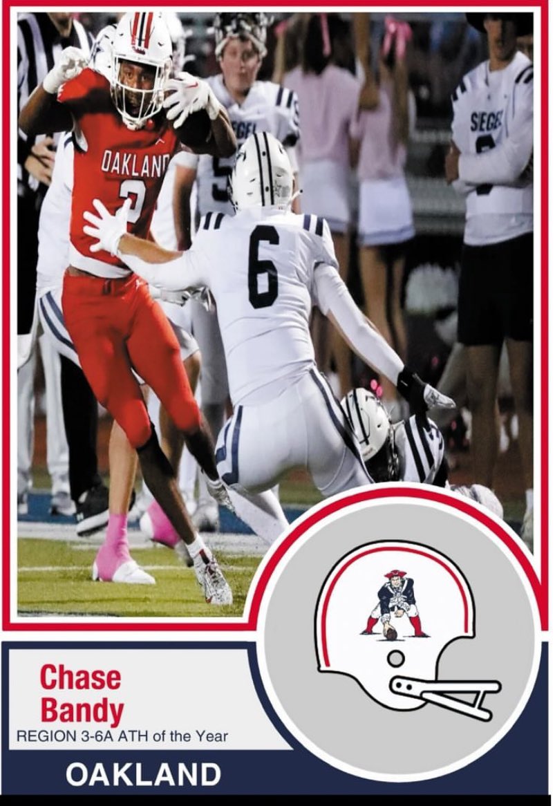 Chase Bandy (@chase82306) on Twitter photo Very thankful to be named Region Athlete of the Year <a href="/OHSPatsFootball/">OHSPatsFootball</a> <a href="/CoachCreasy_OHS/">Kevin Creasy</a> <a href="/Coach__Watson/">David Watson</a> <a href="/Marcus_B9/">Marcus Bryson</a> <a href="/VonceHenderson/">CoachHenderson</a> Very thankful to be named Region Athlete of the Year <a href="/OHSPatsFootball/">OHSPatsFootball</a> <a href="/CoachCreasy_OHS/">Kevin Creasy</a> <a href="/Coach__Watson/">David Watson</a> <a href="/Marcus_B9/">Marcus Bryson</a> <a href="/VonceHenderson/">CoachHenderson</a>