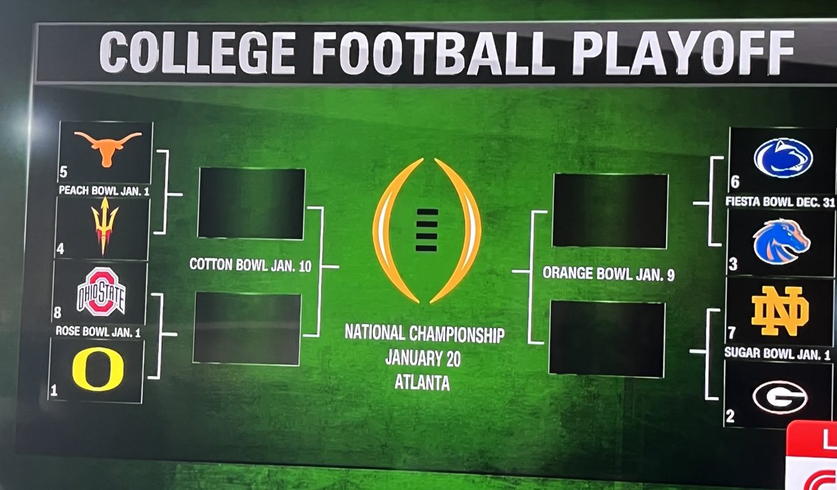 PaolaBoivin's tweet image. 🏈 Just a reminder that only eight teams are alive in the ⁦@CFBPlayoff⁩, and ⁦@ASUFootball⁩ is one of them. Carry on