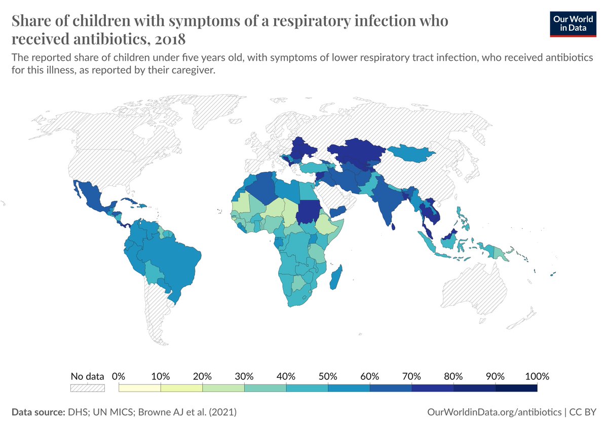 salonium's tweet photo. Have you ever wondered: 

Which antibiotics are most common? How much is used in livestock? How do antibiotics even work? Which countries monitor antibiotic resistance?

We have a new page on Our World in Data with data on all of these &amp; more! Check it out
https://t.co/R7riRUcLkT https://t.co/yDD72x0BXc