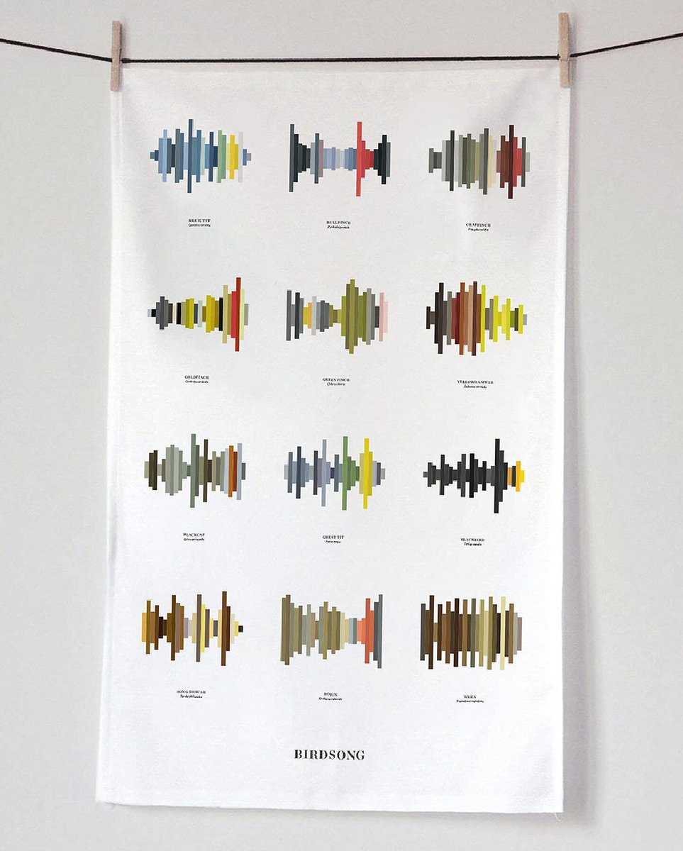 Blue Patch | Sustainably-Minded Business Community tweet media