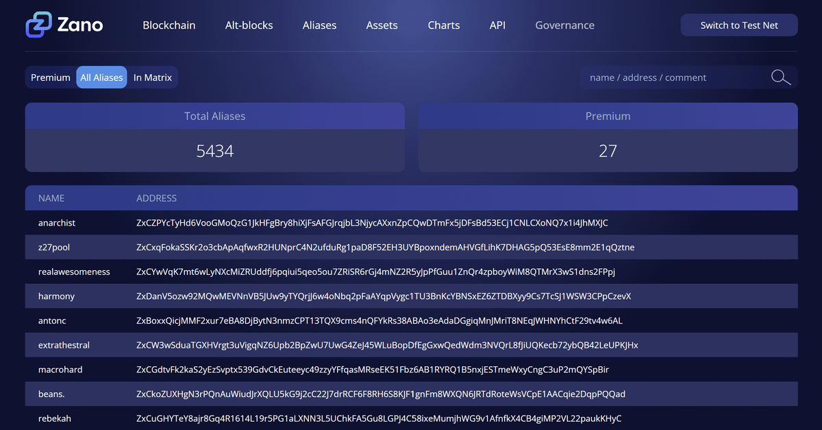 Zano (@zano_project) on Twitter photo The Zano tasks for the <a href="/ConfidentialLyr/">Confidential Layer</a> Airdrop have officially been concluded! These tasks allowed hundreds of participants to engage with the Zano Blockchain. As a result, we're thrilled to announce that almost 2000 new aliases were created in just 3 days!💥
We thank everyone The Zano tasks for the <a href="/ConfidentialLyr/">Confidential Layer</a> Airdrop have officially been concluded! These tasks allowed hundreds of participants to engage with the Zano Blockchain. As a result, we're thrilled to announce that almost 2000 new aliases were created in just 3 days!💥
We thank everyone
