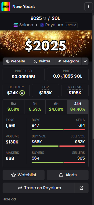 Renka1583's tweet photo. @kokid951 Listen: $2025 is the official Coin for the New Year Event! Ads running RIGHT NOW!  $2025 join us in these insane cheap market cap!  🎉📷The NewYear will make us rich📷

CA:E8F3PaD1StLs1HYqWeutGji15DhNTJ6yp2LGWVNNFiuH https://t.co/54HMUXm4UQ