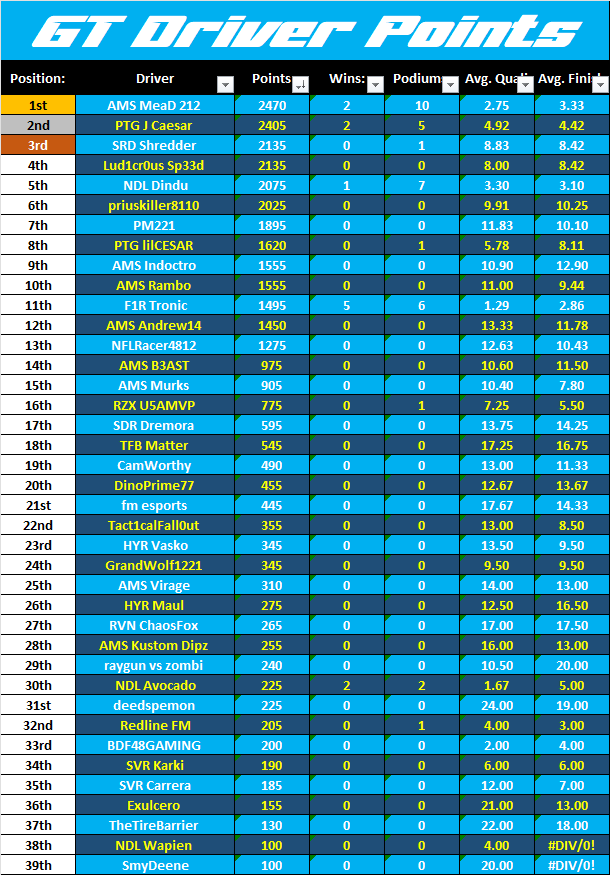 The IESC tweet media