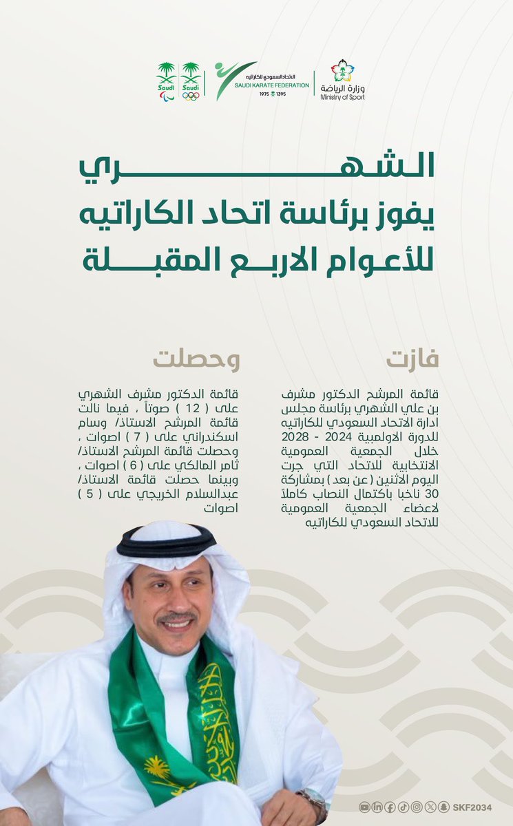 الاتحاد السعودي للكاراتيه tweet media