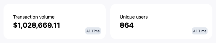 $terminal tweet media