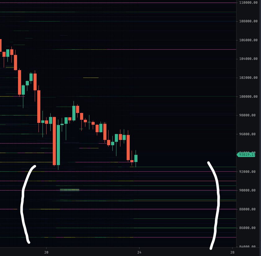 Crypto Futur tweet media